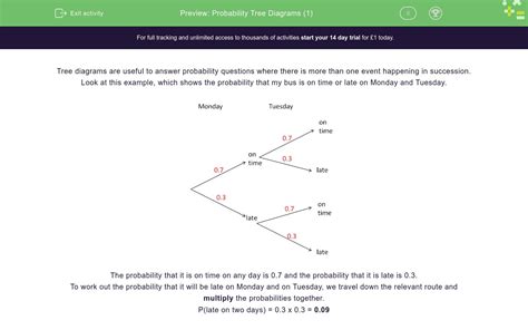 Tree Diagram Probability Worksheets