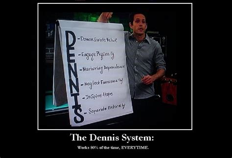 The Dennis System