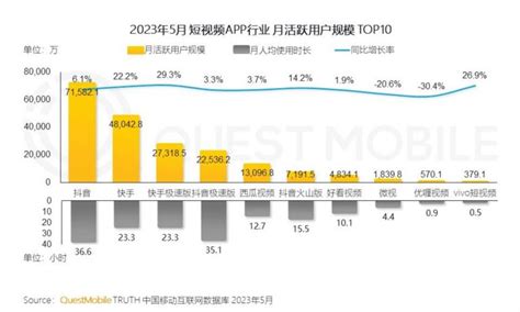 What is Douyin? The Chinese Pulse of TikTok (Updated 2024)