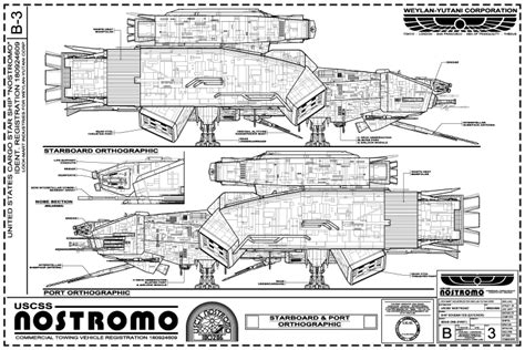 USCSS NOSTROMO - Exterior Blueprints from: Propsummit.com a Blade Runner Prop Community Forum ...