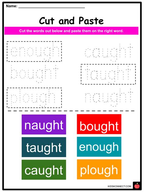 Phonics ‘OUGH’ & ‘AUGH’ Sound Worksheets & Activities | KidsKonnect