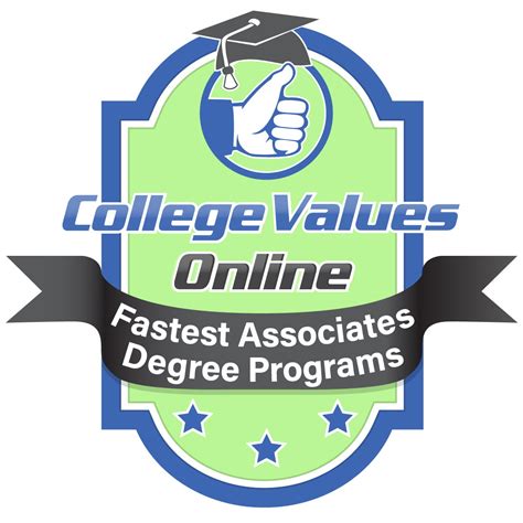 Top Accelerated Associates Degree Online Programs