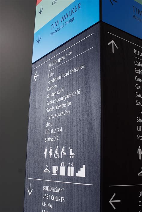 Museum wayfinding | Wayfinding signage, Wayfinding, Architectural signage