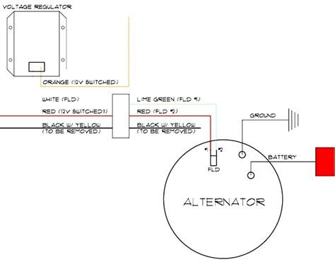 Chevy 350 Alternator Wiring Diagram