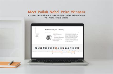 Meet Polish Nobel Prize Winners on Behance