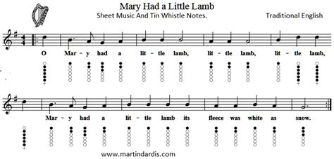 Mary Had A Little Lamb Easy Piano Sheet Music And Letter Notes - Irish folk songs