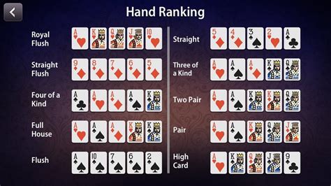 EMSK: Poker Hand Ranking : everymanshouldknow