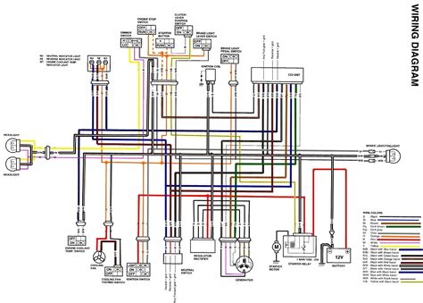 2009 Crf450r Wiring Diagram