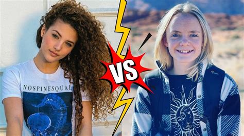 Sofie Dossi vs Jazzy Skye |Lifestyle Comparison 2023 |RW Facts ...