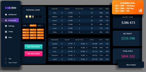 Excel CRM Dashboard Template for Small Businesses