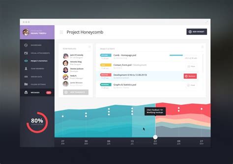 Design Inspiration: Data & Dashboard UI Design | Dashboard design, User interface design ...