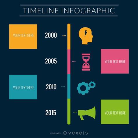 Timeline infographic maker - Editable design