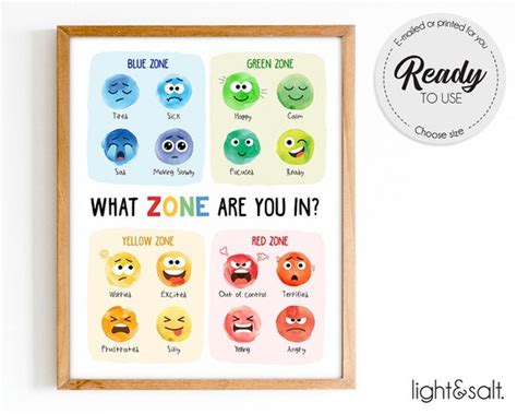 Zones Of Regulation Poster Emotions Poster Feelings Chart Etsy Zones ...