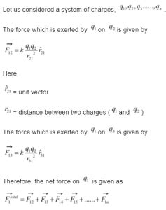 JEE: Superposition Principle, Physics By Unacademy