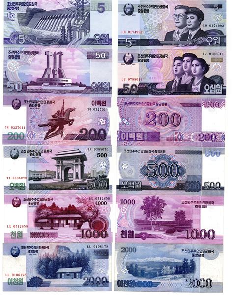 North Korea Currency 2011 | Set of North Korea currency pres… | Flickr