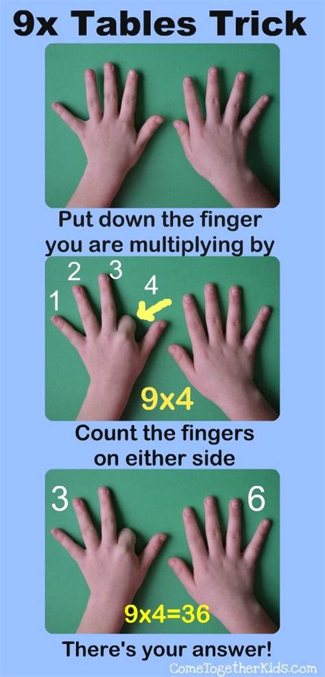 Brilliant! | Math for kids, Teaching math, Math tricks