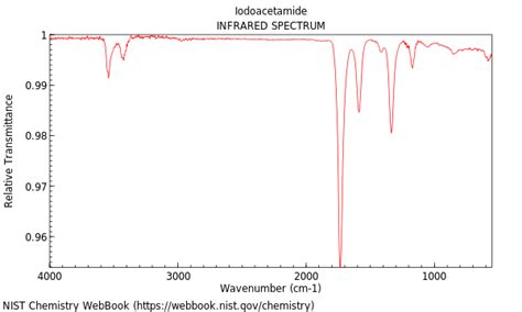 Iodoacetamide