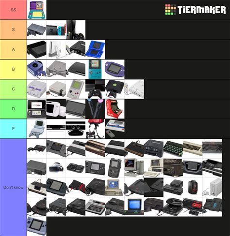 Ultimate game console list Tier List (Community Rankings) - TierMaker