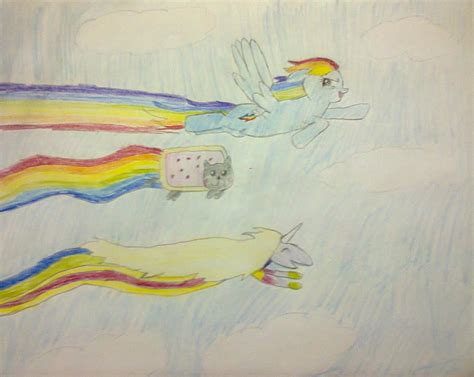 Triple Rainbow! by ibongbakal on DeviantArt