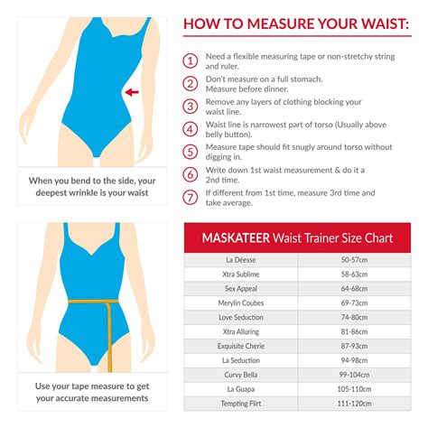 Waist Size Guide