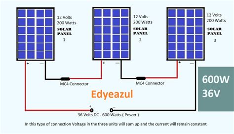 edyeazul Solar & Electronics : Series Connection of Solar Panel