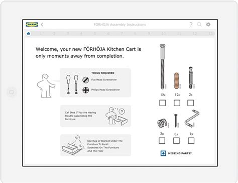 Ikea Furniture Assembly Instructions - Woodworking Small Projects