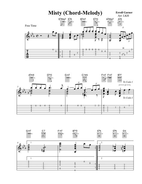 Complete guitar lesson of the jazz standard, Misty song. CHORD CHART, MELODY, GUITAR MODES ...