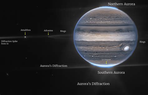 James Webb telescope shows Jupiter as never before, with auroras and ...