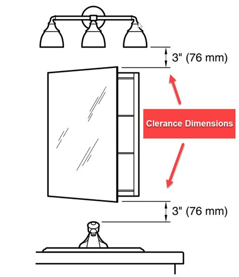 Standard Medicine Cabinet Sizes Height Width Depth Ing Guide For ...