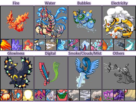 Pokemon Fusion Sprites Generator