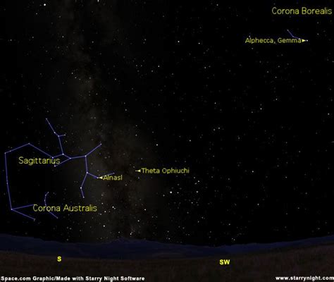 How to See Sagittarius: A Versatile Star Pattern | Space