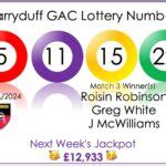 Lottery results - Carryduff GAC