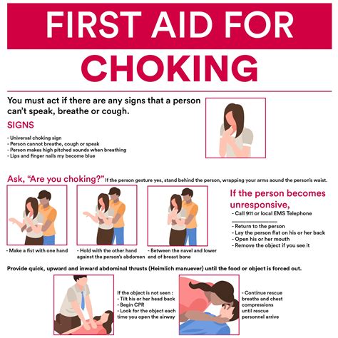 Printable Choking Poster