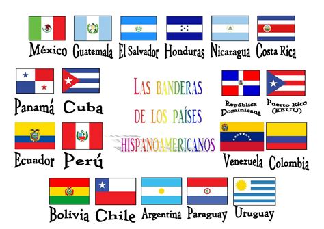 Banderas De Paises Hispanohablantes