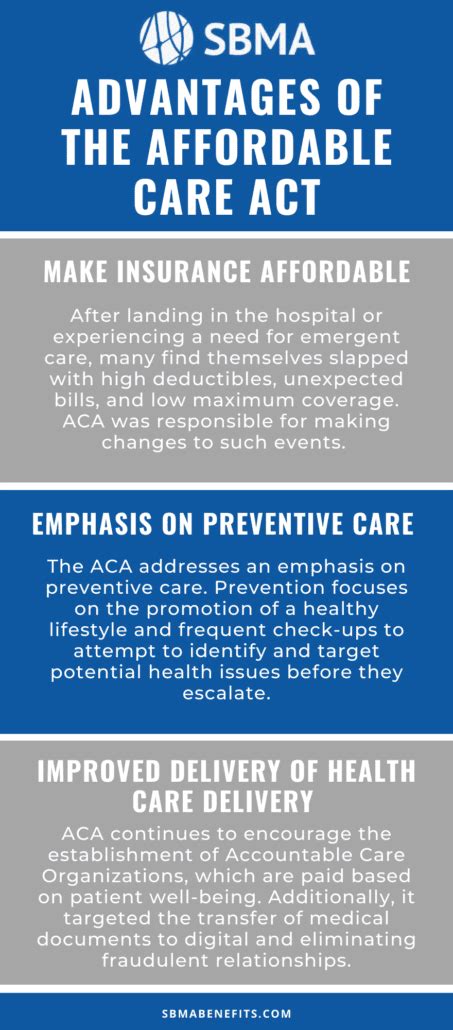 What are the Advantages of the Affordable Care Act? - SBMA Benefits