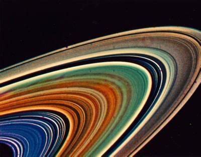 saturn rainbow rings | Planets, Rings of saturn