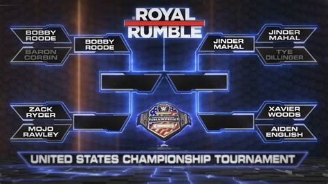 WWE announces bracket for US Title tournament, videos following the 12/ ...