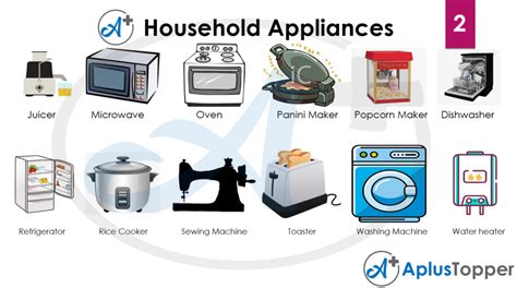 List Of Household Electrical Appliances And Their Indian