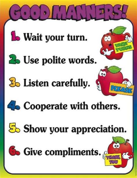 Manners For Kids Clipart