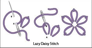 Lazy Daisy Stitch Tutorial and Patterns | Stitch Piece n Purl