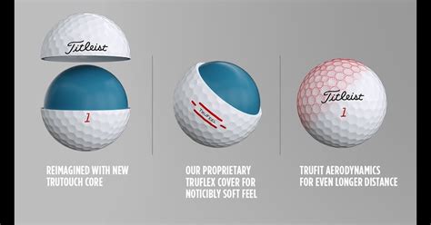 Titleist Golf Ball Comparison Chart 2024 - Maria Scarlet