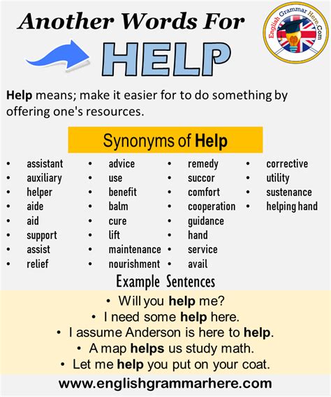 Another word for Help, What is another, synonym word for Help? Every language spoken around the ...