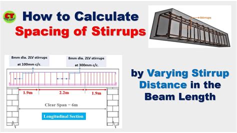 Spacing of Stirrups for Varying Distance | Shear Reinforcement | Shear Design | RCC Beam - YouTube