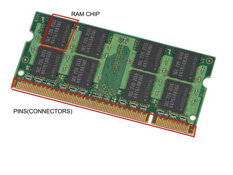 Dimm Computer Hardware : Ddr4 Sdram Dimm Registered Memory Computer ...