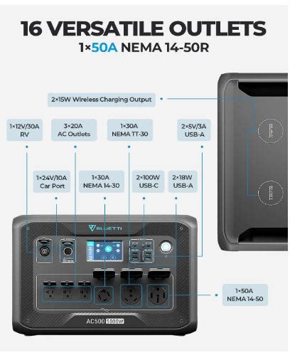 Bluetti AC500 & B300S Solar Generator Review: Huge Power for Your Home