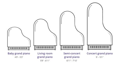 Concert Grand Piano Dimensions