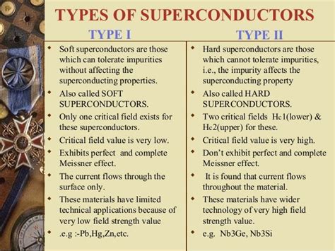 Superconductors