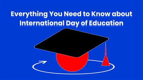 International Day of Education: A Comprehensive Guide | UPDF