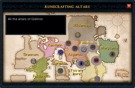 Runecrafting altar - The RuneScape Wiki