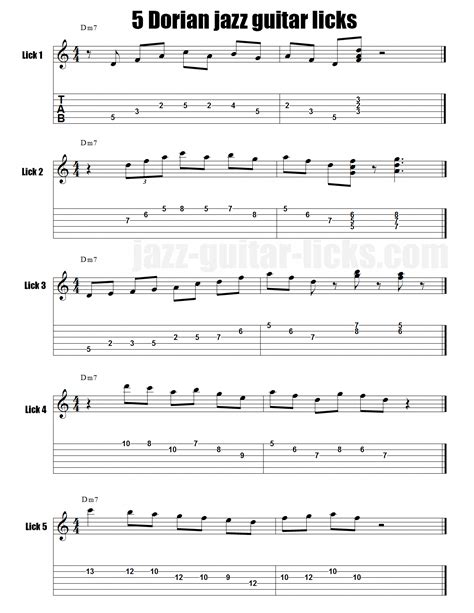 The Dorian mode is one of the most important minor scale and the first ...